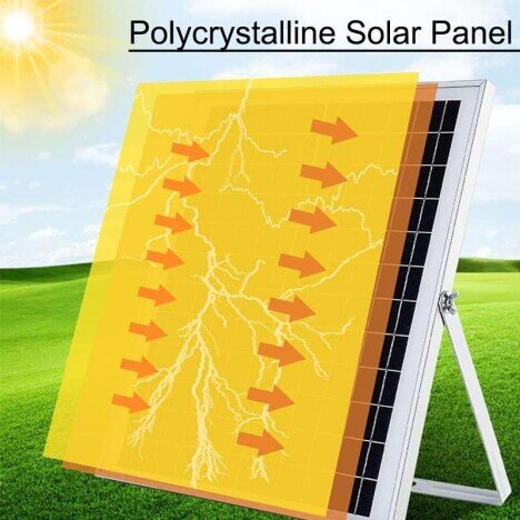 PROIECTOR 200W CU PANOU SOLAR SI TELECOMANDA